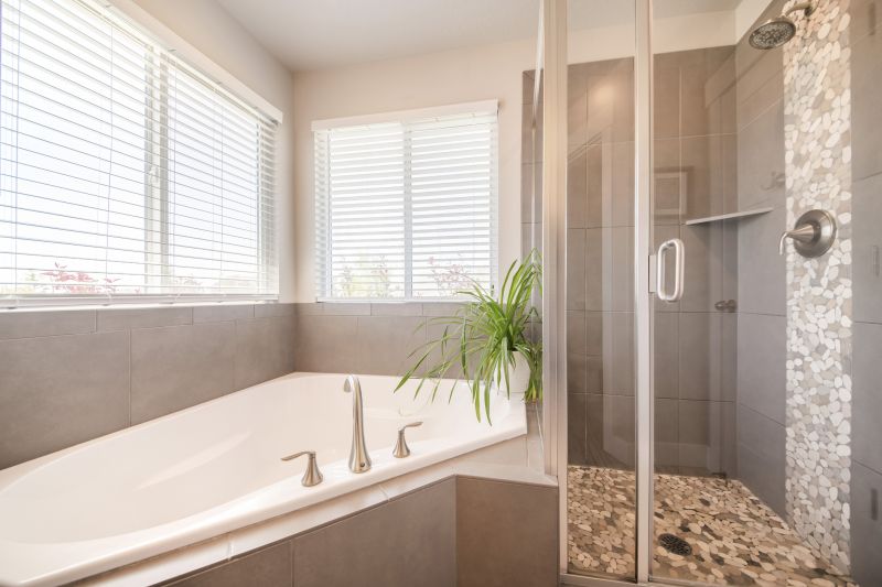 Modern Bathroom Features